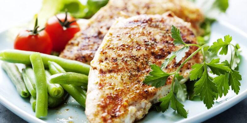 Dieta de Atkins